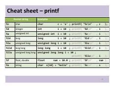 printf cheat sheet.